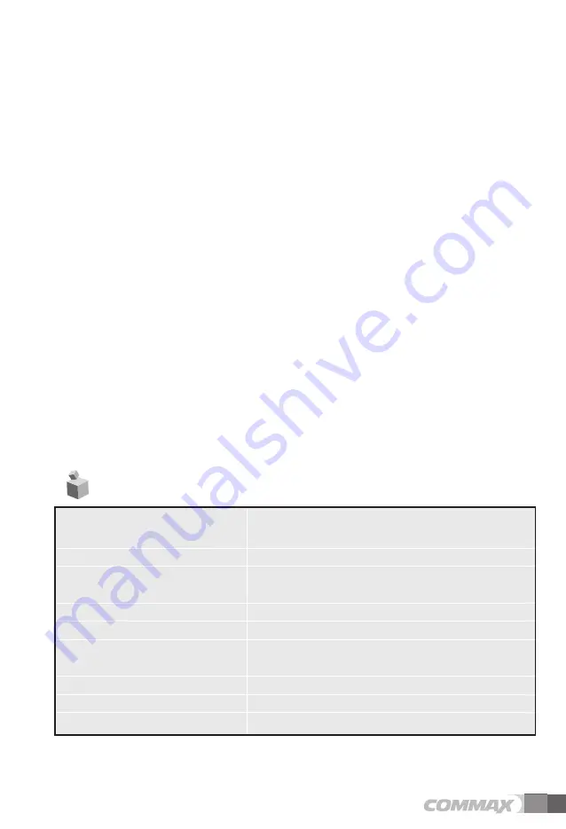 Commax CDV-43MH User Manual Download Page 7