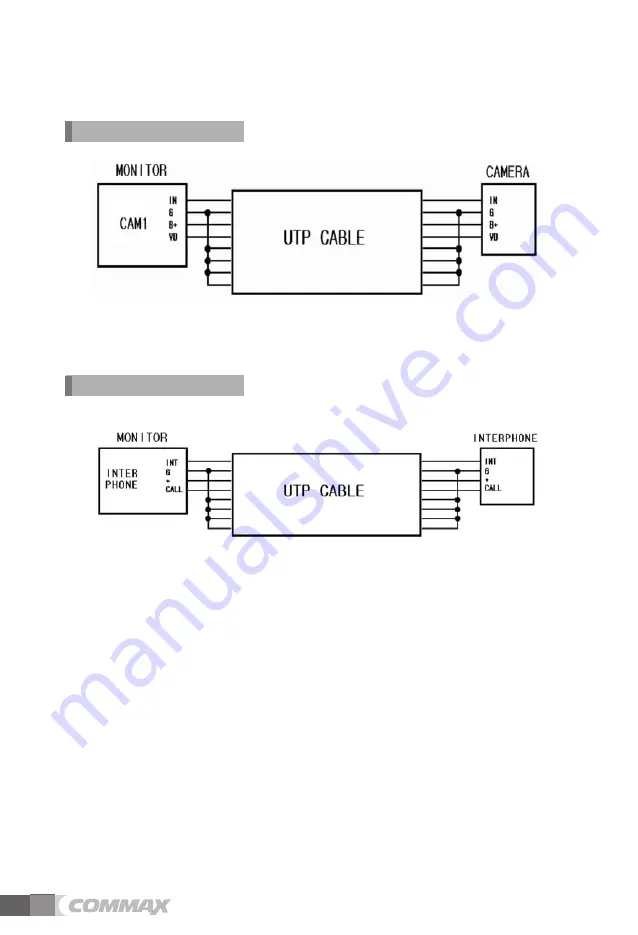 Commax CDV-70U Скачать руководство пользователя страница 11