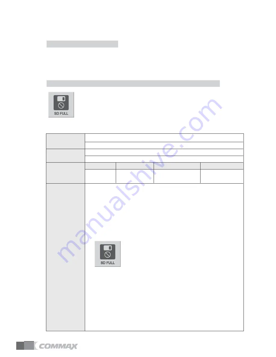 Commax CDV-70UM Скачать руководство пользователя страница 11