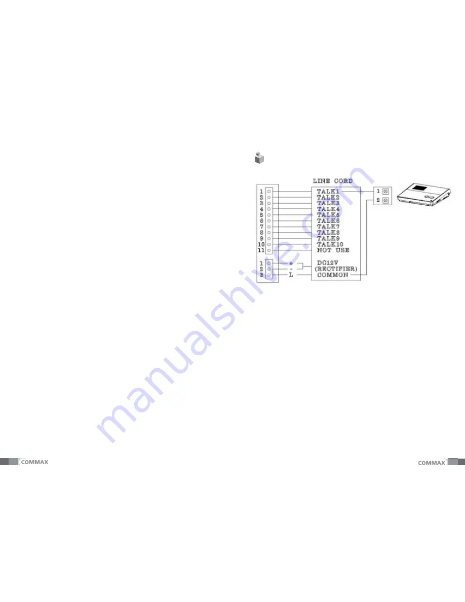 Commax CM-810 Скачать руководство пользователя страница 5