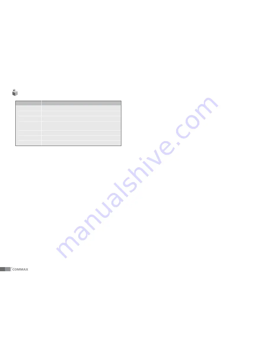 Commax CM-810 User Manual Download Page 6