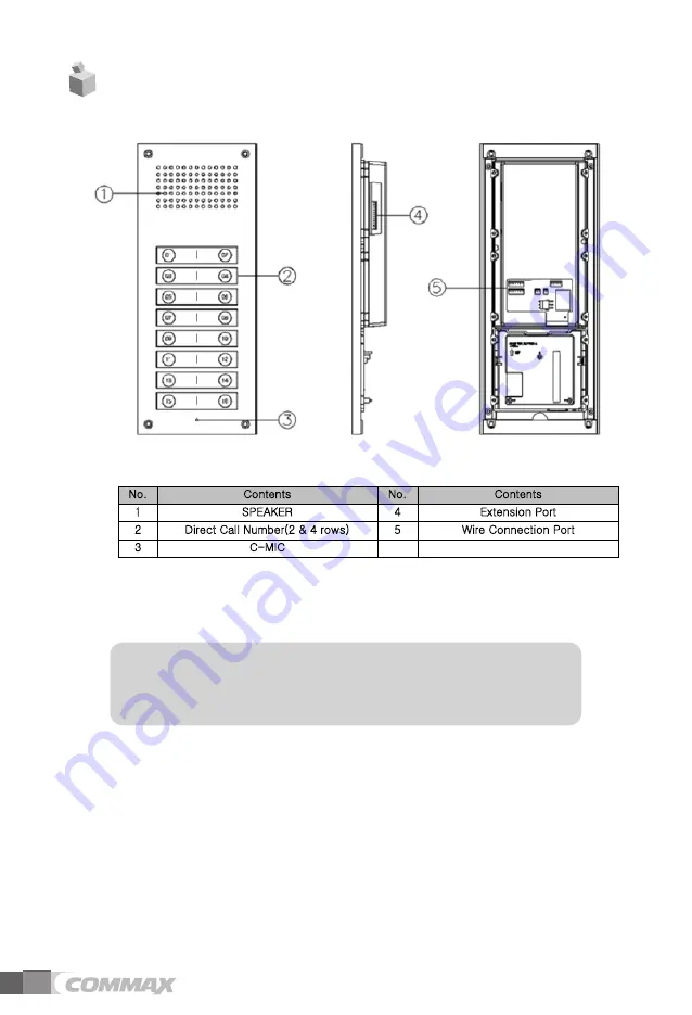 Commax CMP-2BA User Manual Download Page 5