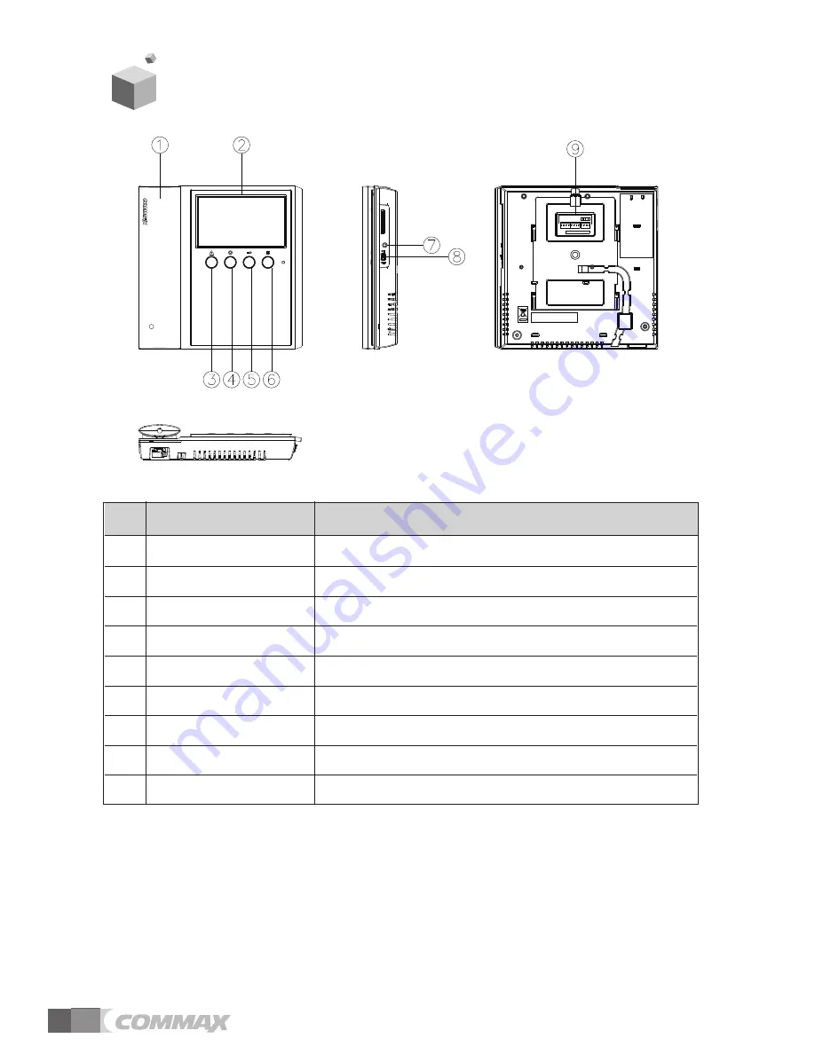 Commax CMV-43A Скачать руководство пользователя страница 5