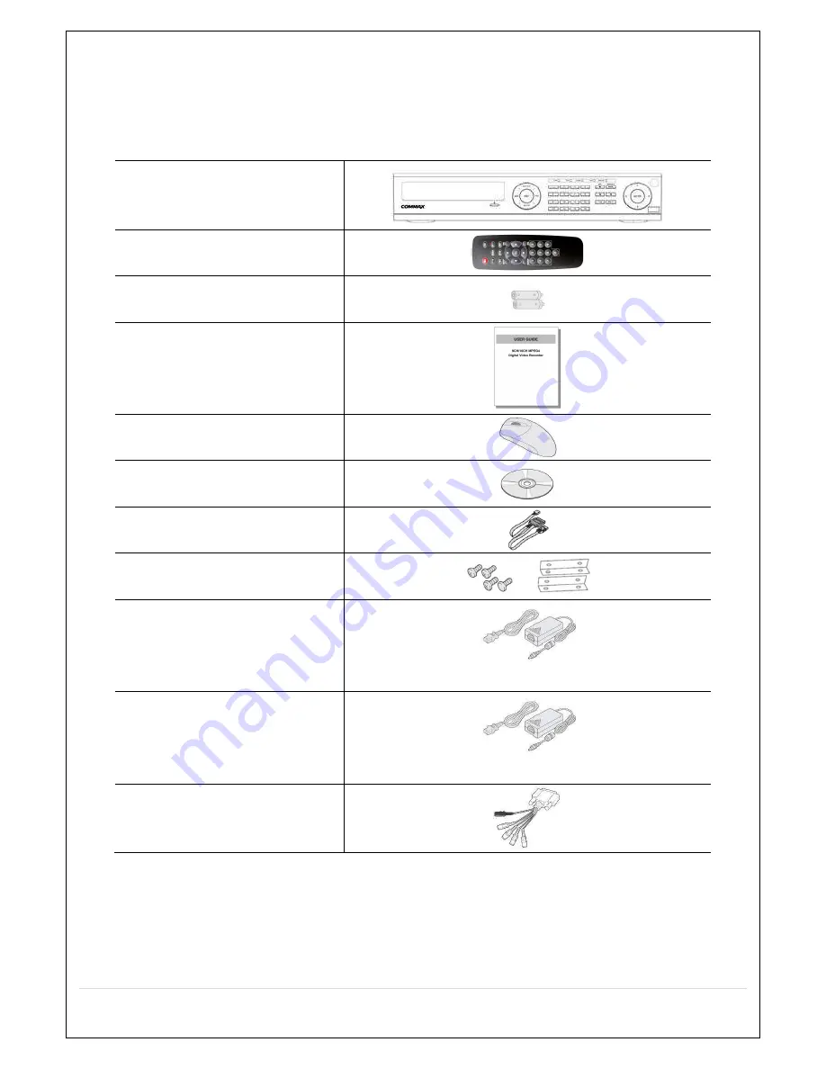 Commax CVN-0430F Скачать руководство пользователя страница 4