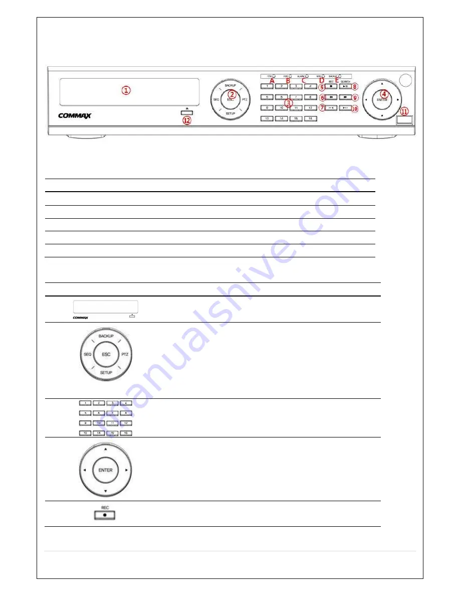 Commax CVN-0430F User Manual Download Page 15