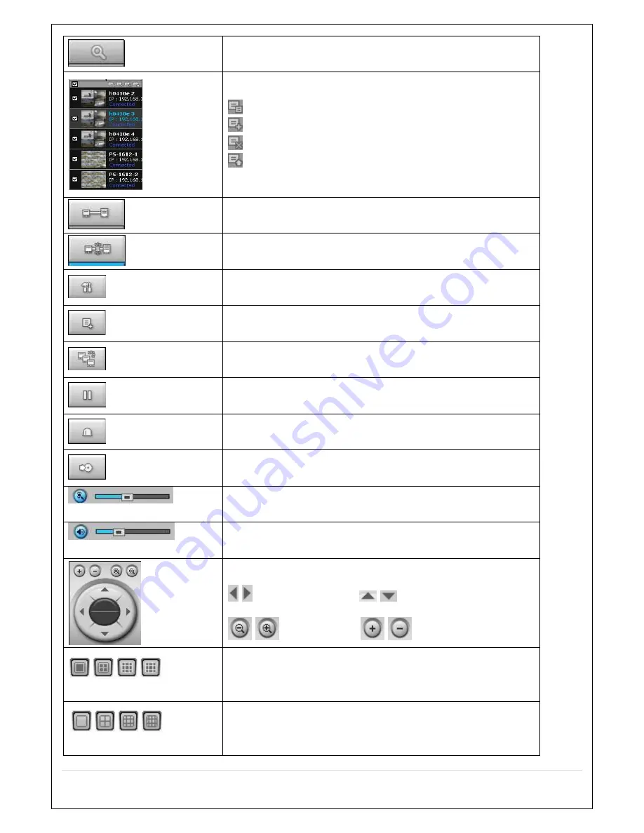 Commax CVN-0430F User Manual Download Page 72