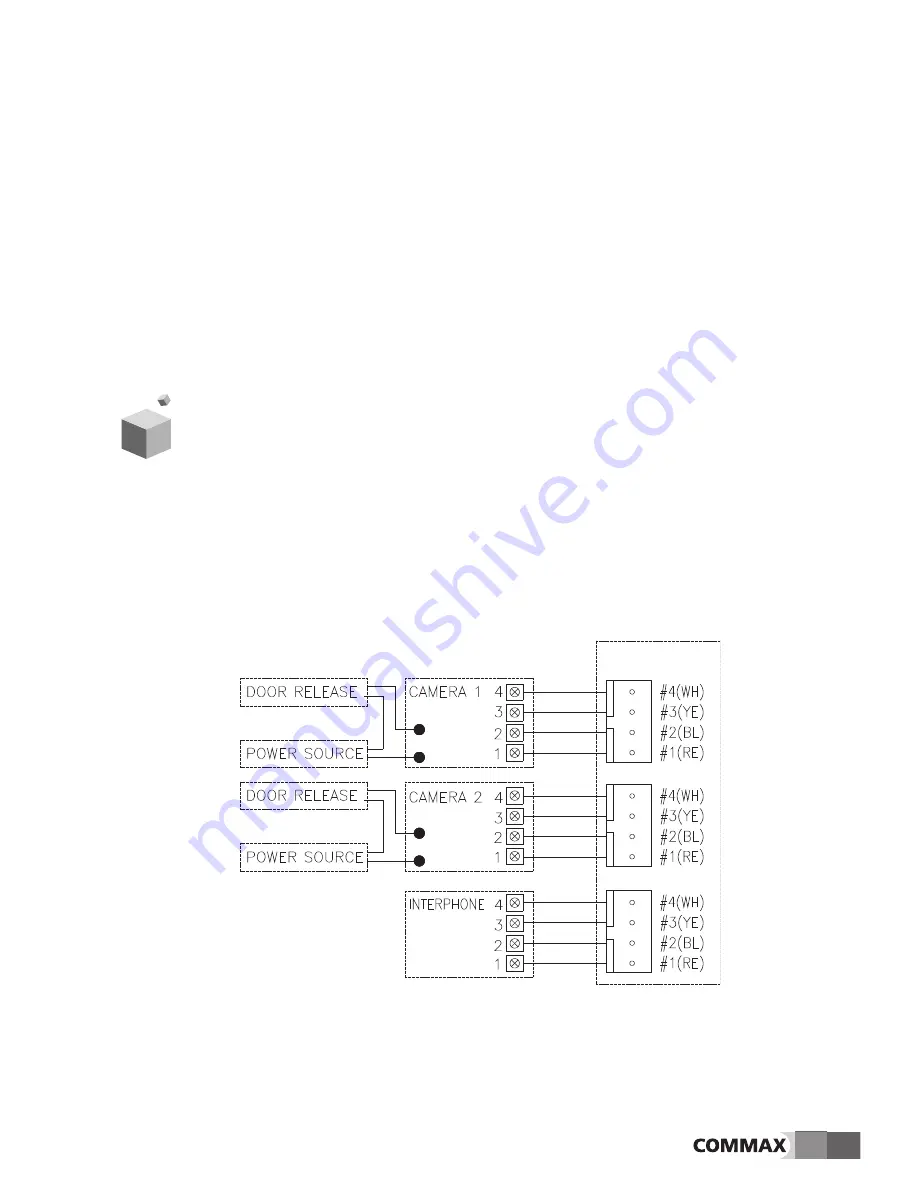 Commax dpv-4be User Manual Download Page 8