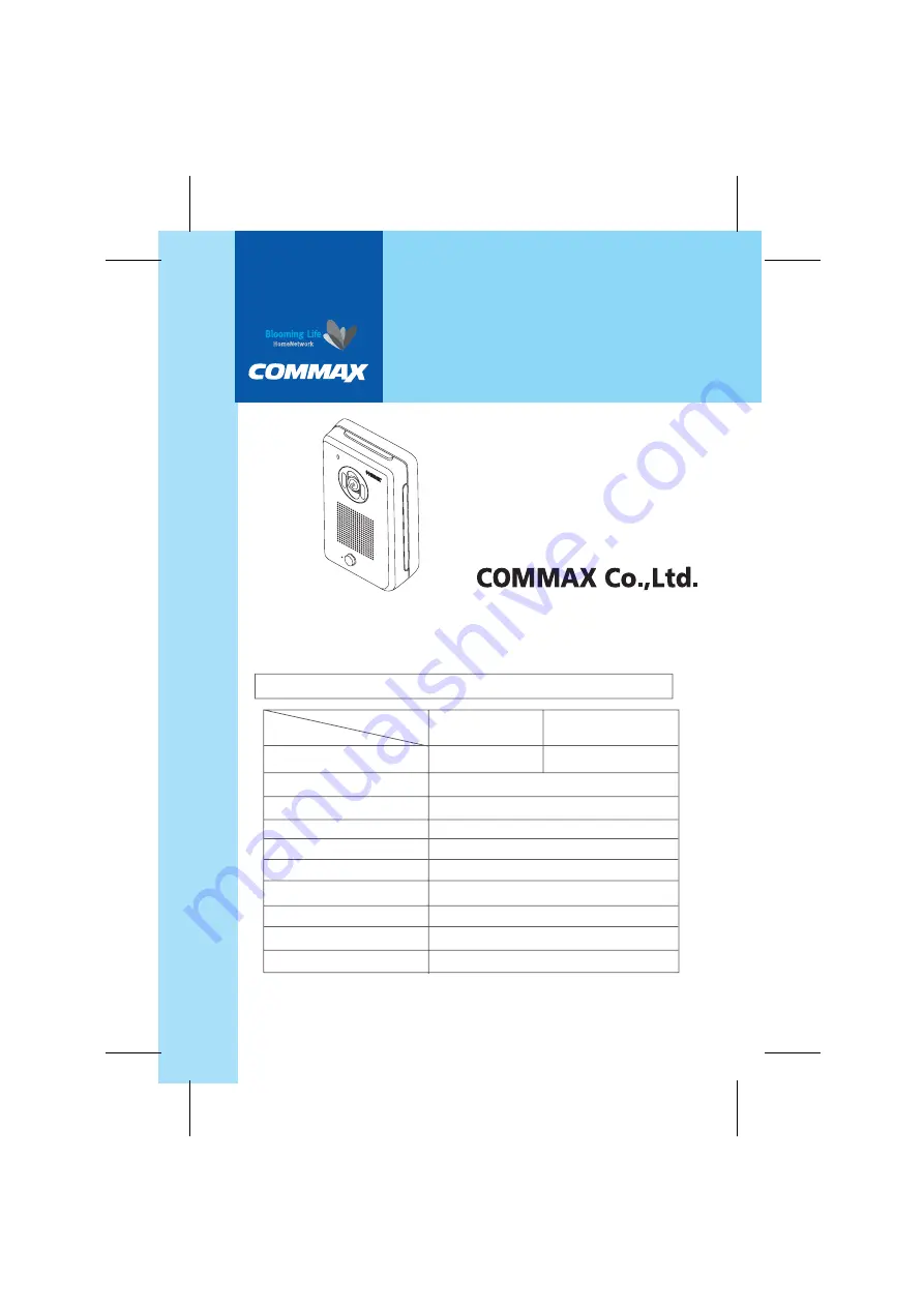 Commax DRC-22BS Quick Start Manual Download Page 1