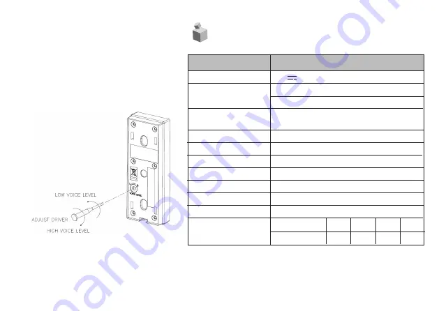 Commax DRC-4PIP Скачать руководство пользователя страница 3