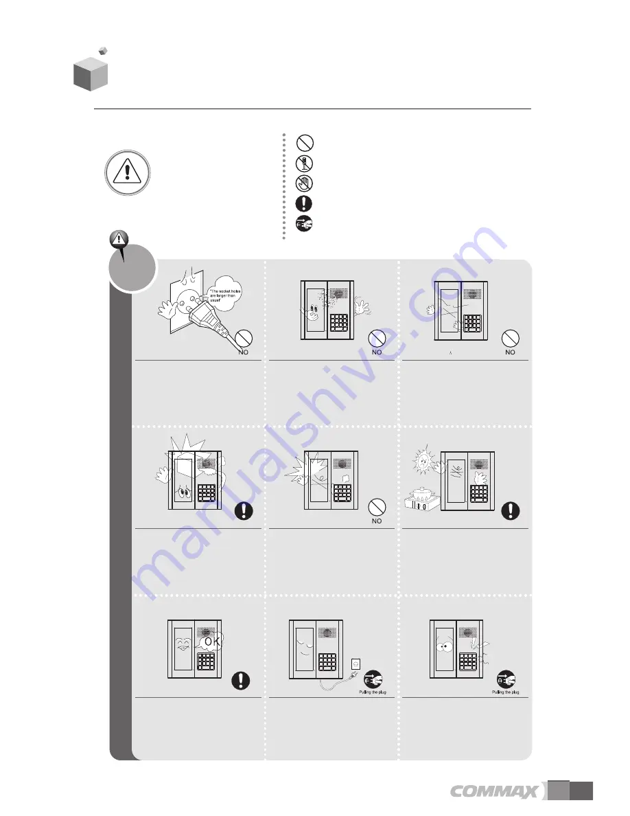 Commax DRC-500S Manual Download Page 3