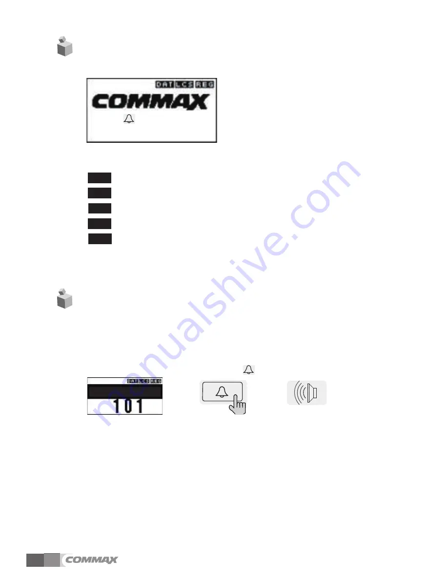 Commax DRC-500S Скачать руководство пользователя страница 6