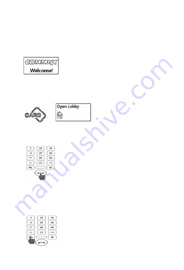 Commax DRC-701LC/RF1 Скачать руководство пользователя страница 7