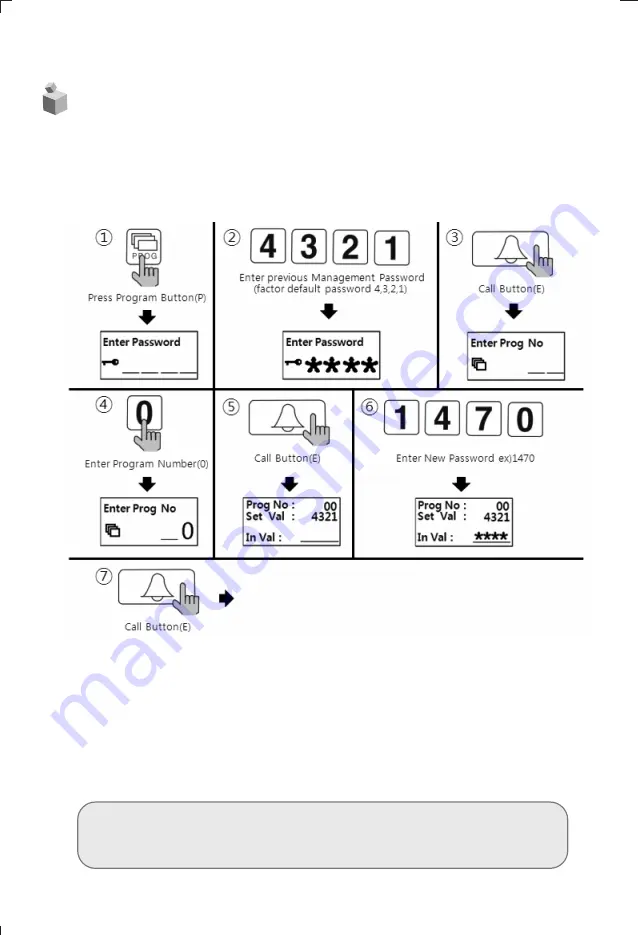 Commax DRC-701LC/RF1 Скачать руководство пользователя страница 11