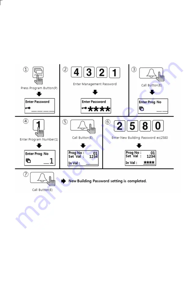 Commax DRC-701LC/RF1 Скачать руководство пользователя страница 12