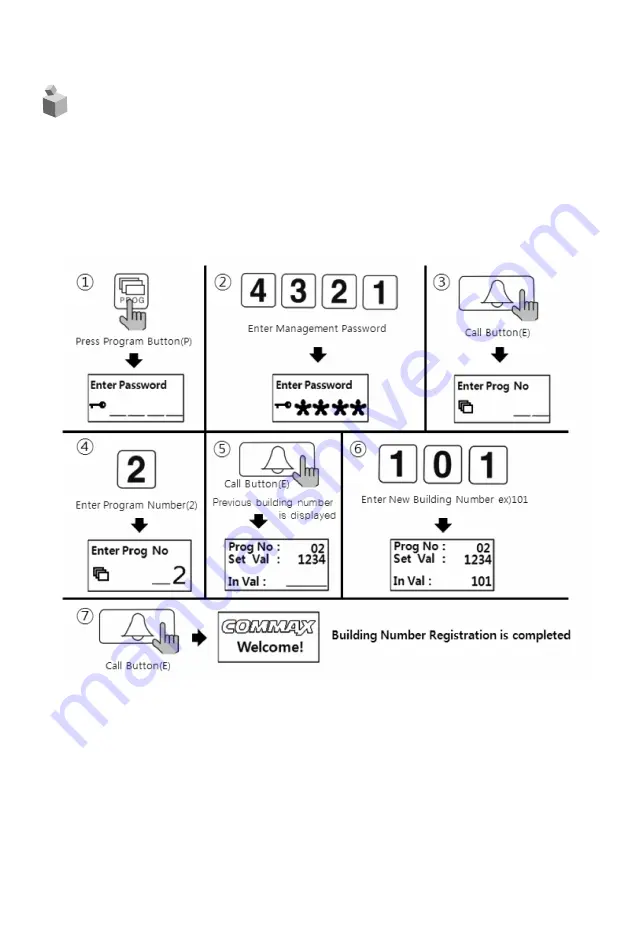 Commax DRC-701LC/RF1 Скачать руководство пользователя страница 15