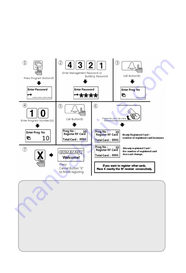 Commax DRC-701LC/RF1 User Manual Download Page 18