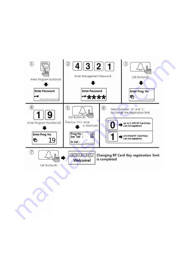 Commax DRC-701LC/RF1 Скачать руководство пользователя страница 22