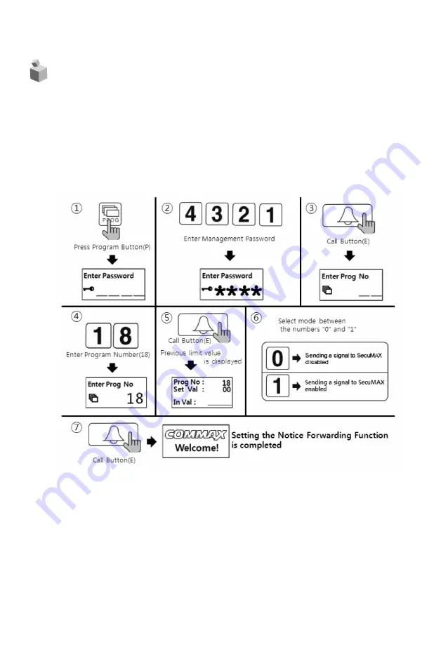 Commax DRC-701LC/RF1 User Manual Download Page 32