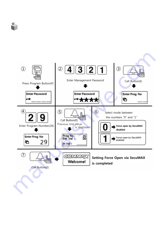 Commax DRC-701LC/RF1 User Manual Download Page 33