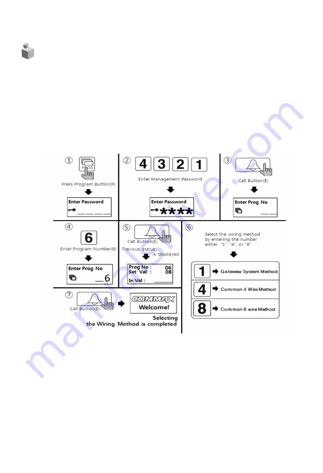 Commax DRC-701LC/RF1 Скачать руководство пользователя страница 35