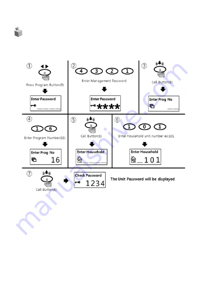 Commax DRC-GUM/RF1 Скачать руководство пользователя страница 13