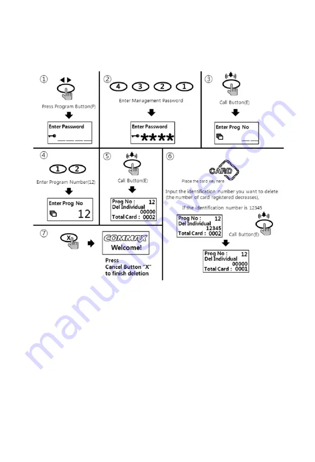 Commax DRC-GUM/RF1 Скачать руководство пользователя страница 19