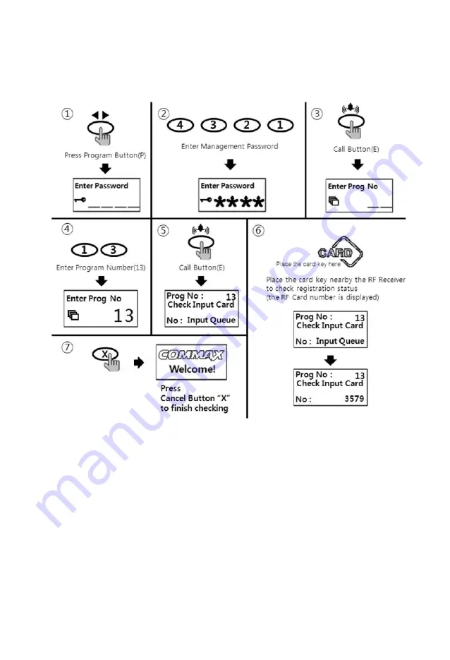 Commax DRC-GUM/RF1 Скачать руководство пользователя страница 20