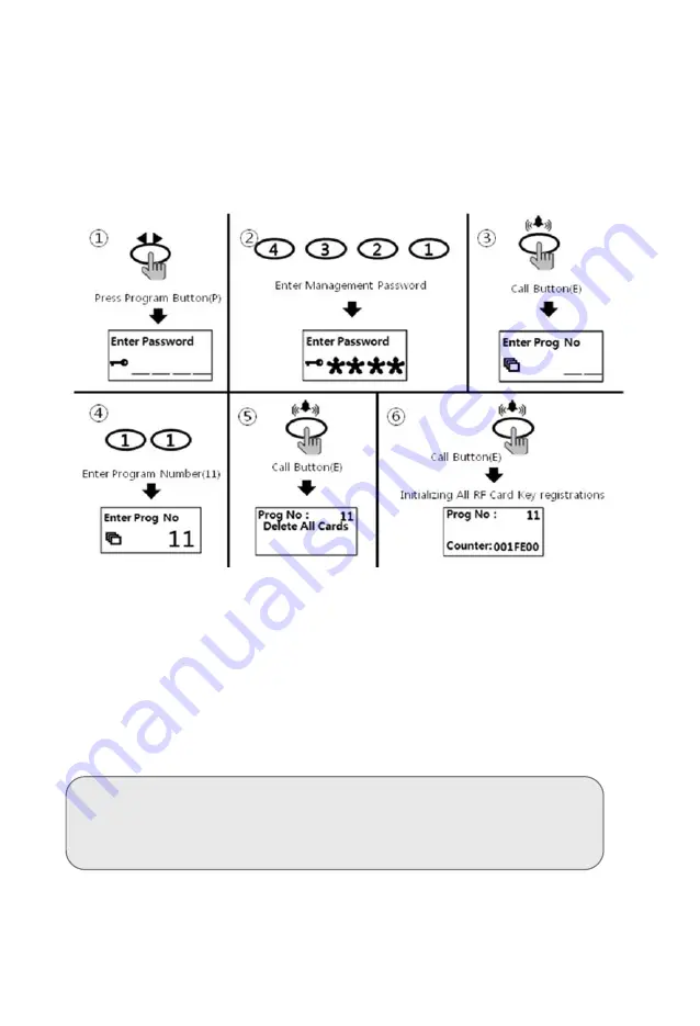 Commax DRC-GUM/RF1 User Manual Download Page 21