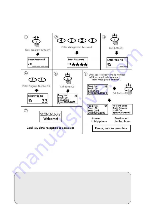 Commax DRC-GUM/RF1 Скачать руководство пользователя страница 24