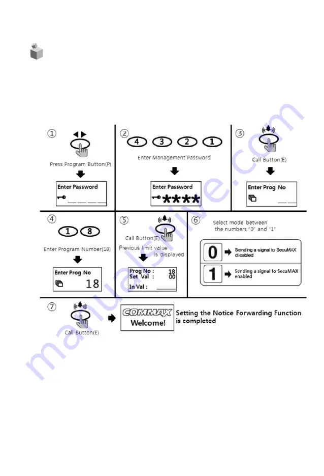 Commax DRC-GUM/RF1 User Manual Download Page 31