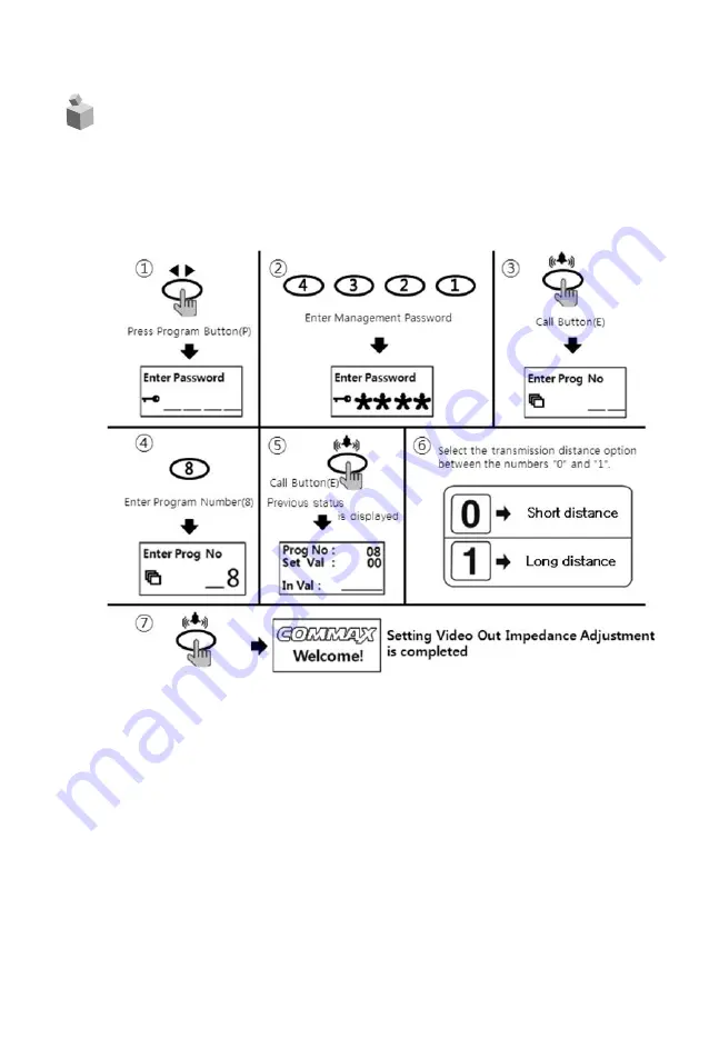 Commax DRC-GUM/RF1 User Manual Download Page 34