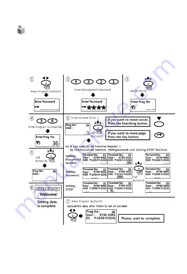 Commax DRC-GUM/RF1 Скачать руководство пользователя страница 46