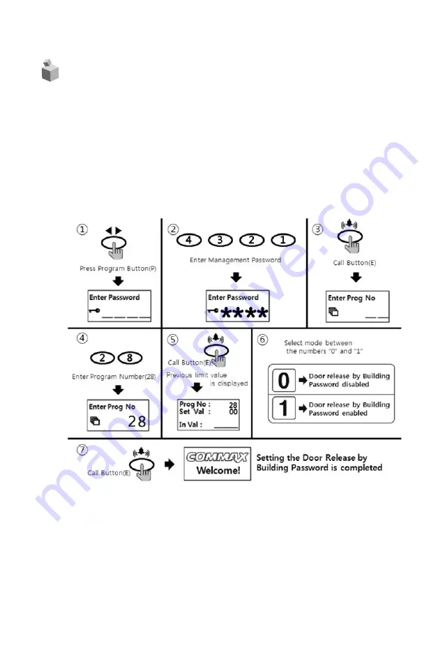 Commax DRC-GUM/RF1 User Manual Download Page 48