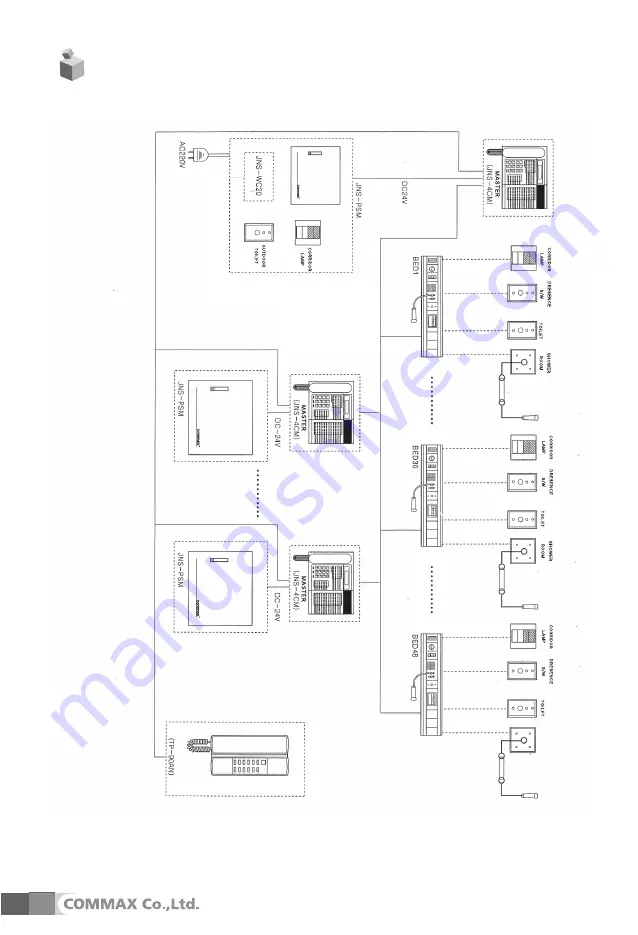 Commax JNS-4CM User Manual Download Page 11