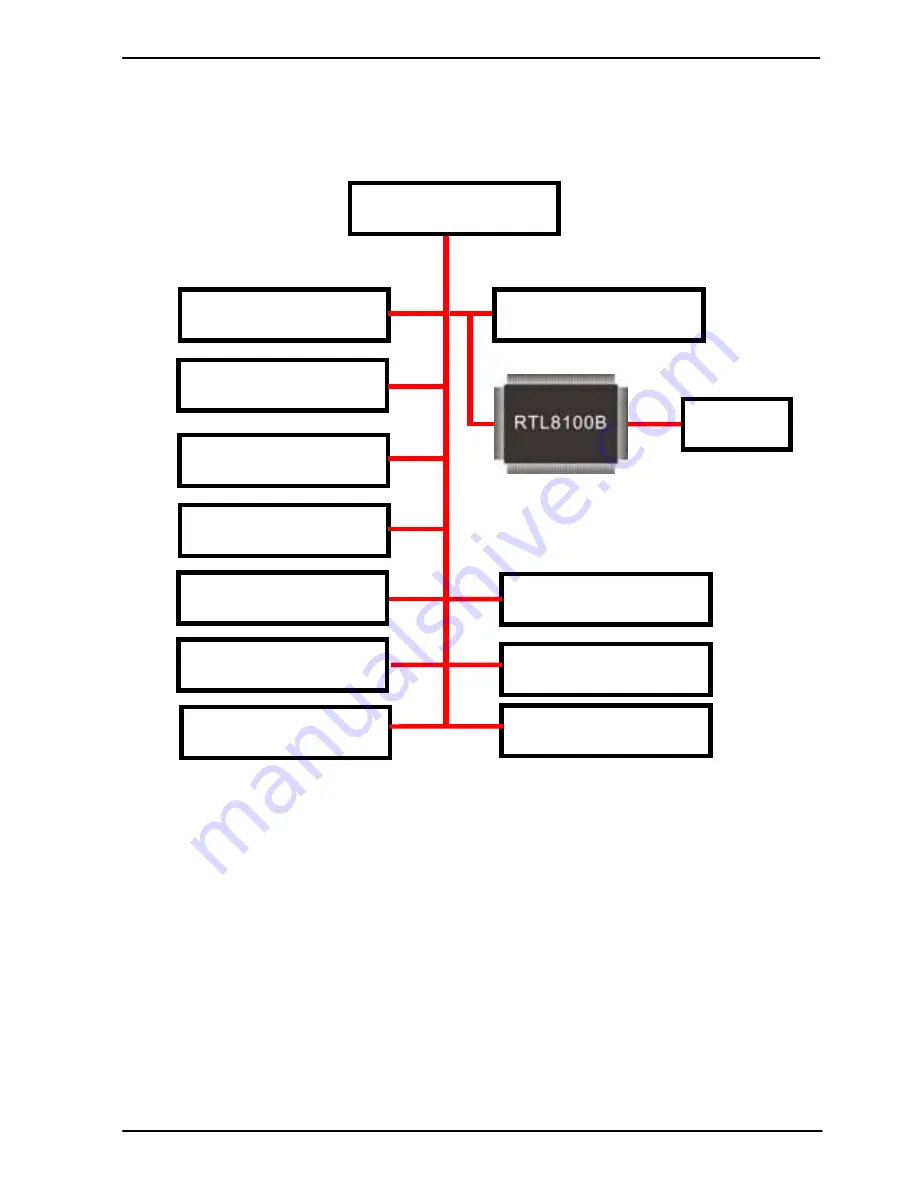 Commell ETB-ITX1 Скачать руководство пользователя страница 11