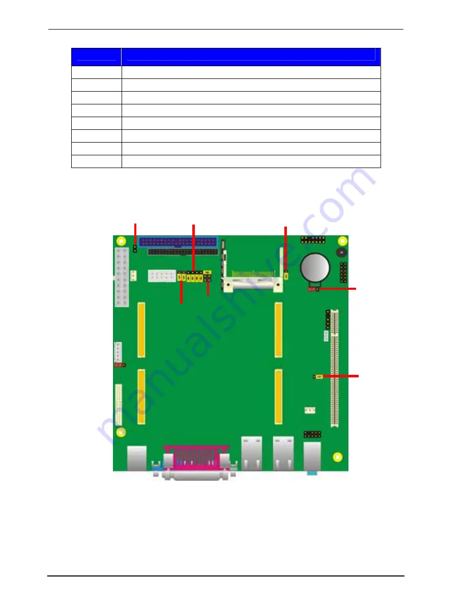 Commell ETB-ITX1 Скачать руководство пользователя страница 14