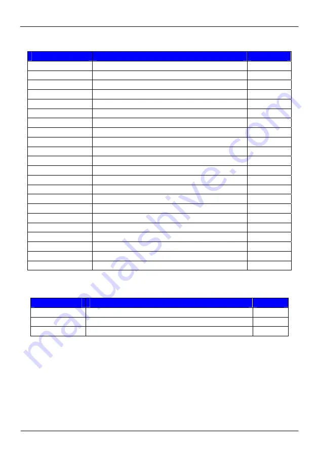 Commell FS-97D User Manual Download Page 15