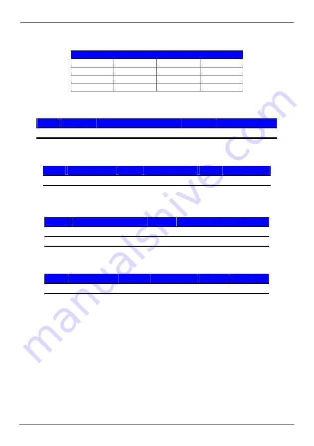 Commell FS-97D User Manual Download Page 32