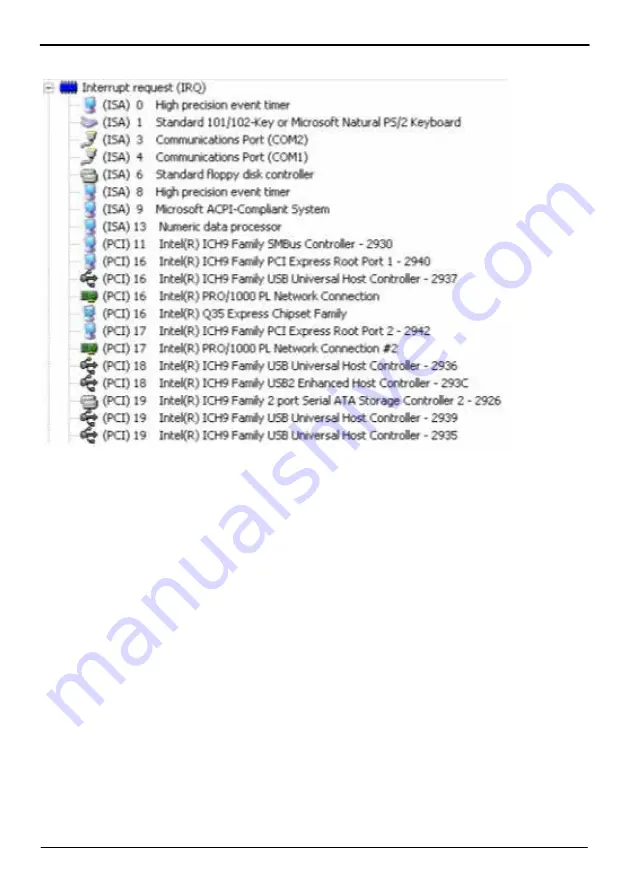 Commell FS-97D User Manual Download Page 55