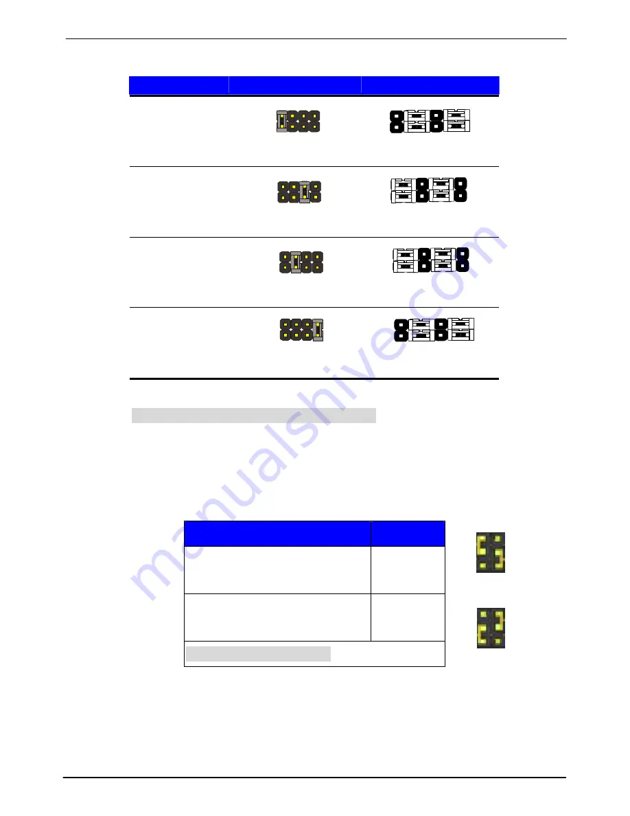 Commell FS-A72 User Manual Download Page 30