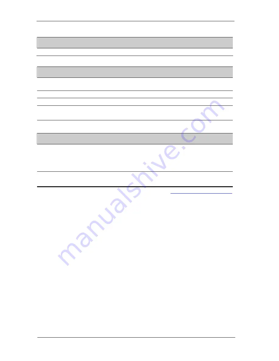 Commell LE-362 User Manual Download Page 8