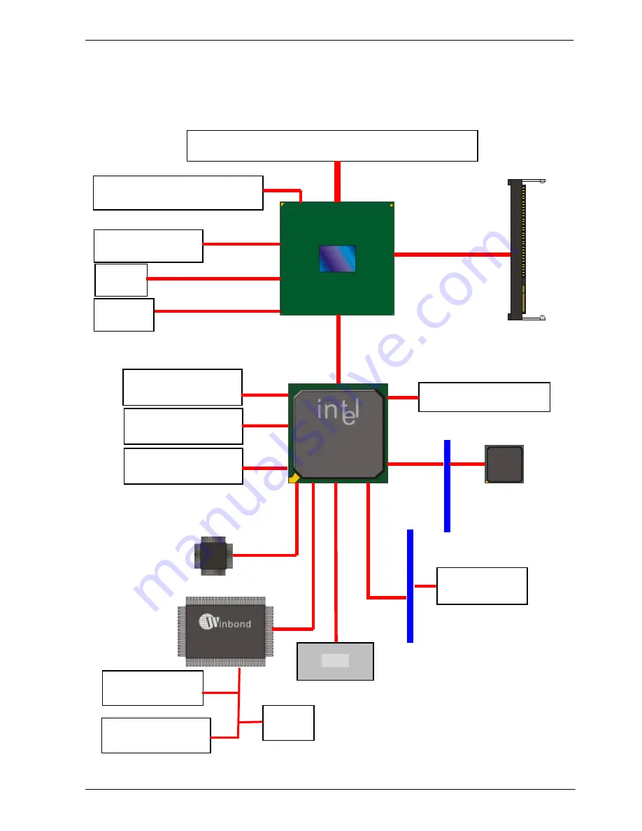 Commell LS-372 User Manual Download Page 13