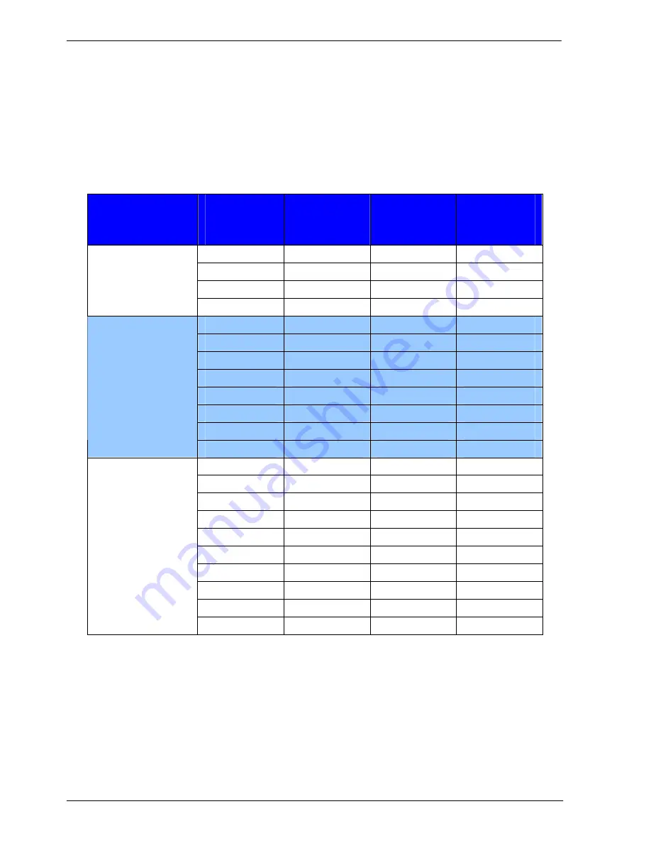 Commell LS-372 User Manual Download Page 38