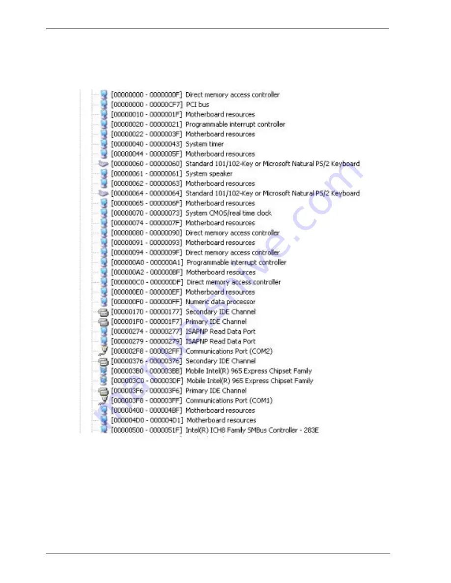 Commell LS-372 User Manual Download Page 48