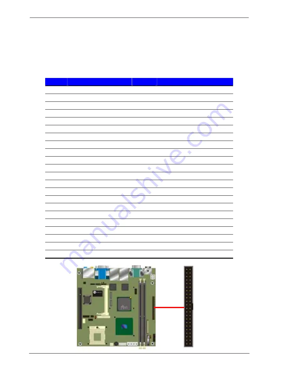 Commell LV-673 Serial Скачать руководство пользователя страница 38