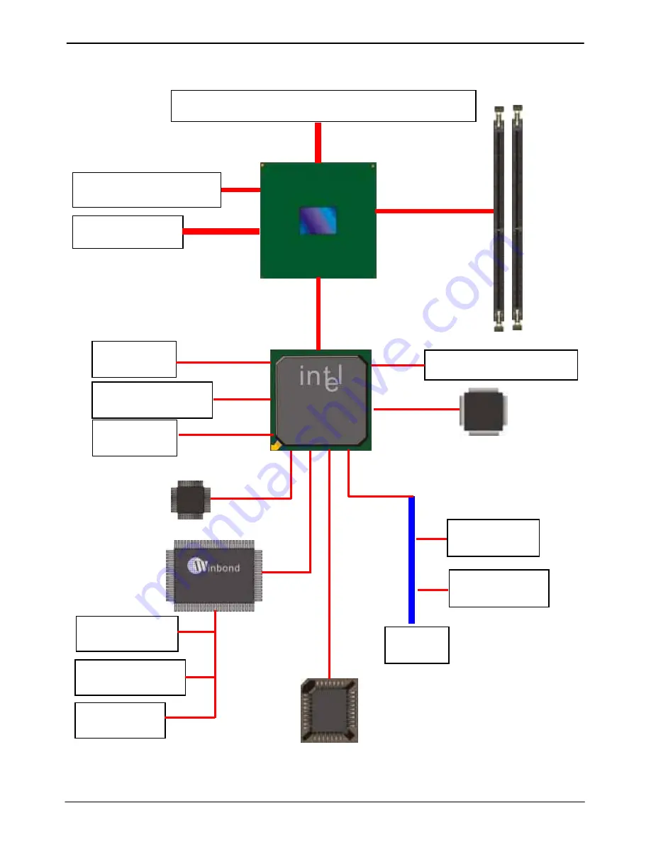 Commell LV-674E User Manual Download Page 12