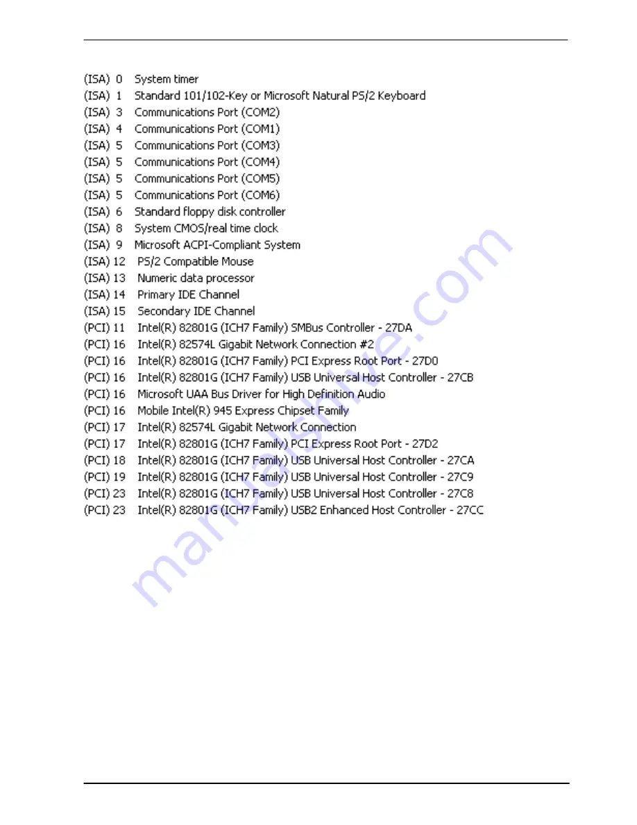 Commell LV-67D User Manual Download Page 47