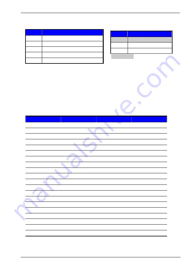 Commell LV-67F User Manual Download Page 23