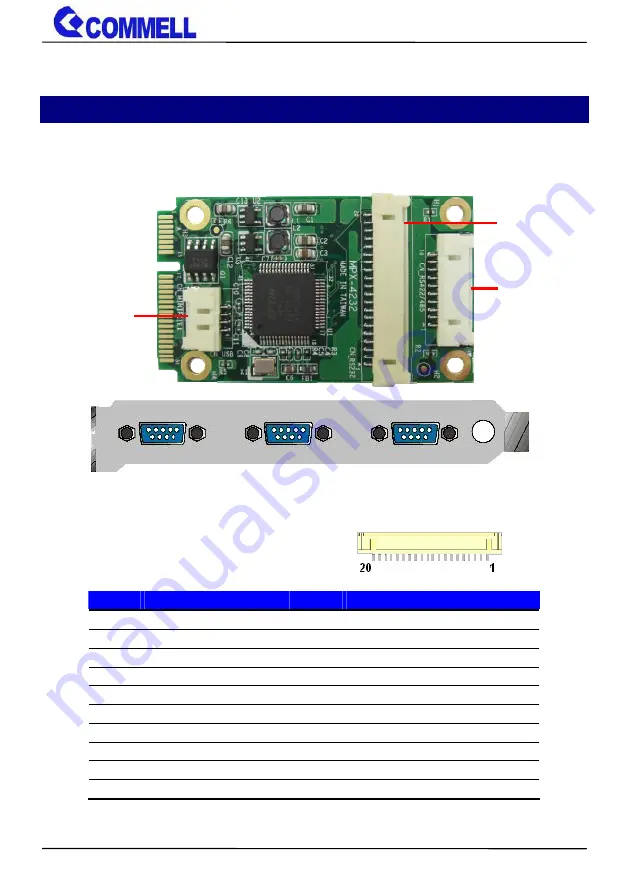 Commell MPX-4232 User Manual Download Page 9