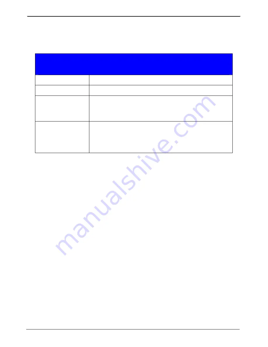 Commell SD-02416 User Manual Download Page 4